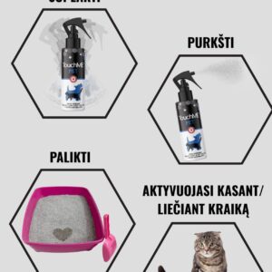 Touch Me purškalas kraiko dėžėms nemaloniems kvapams pašalinti